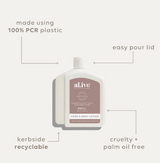 Al.ive Raspberry Blossom & Juniper Lotion Refill